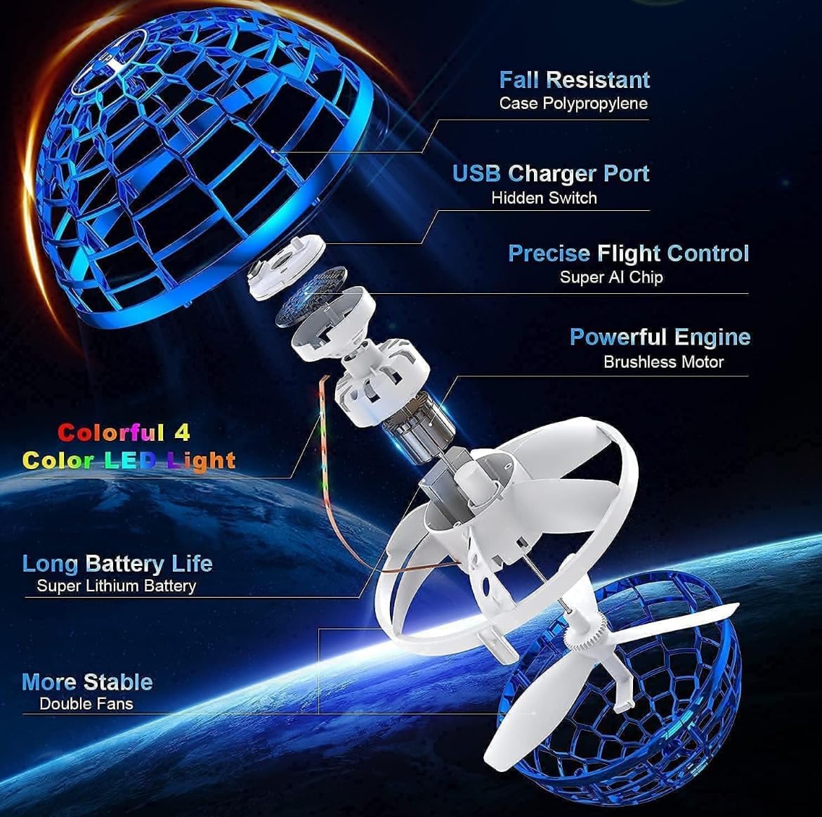 Flying Ball Toy – Magic Spinner & Mini Pro Fidget Fun!