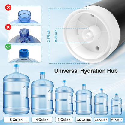 Automatic Wireless Water Dispenser Pump for 20 Litre Bottle – USB Rechargeable Water Can Pump (White)