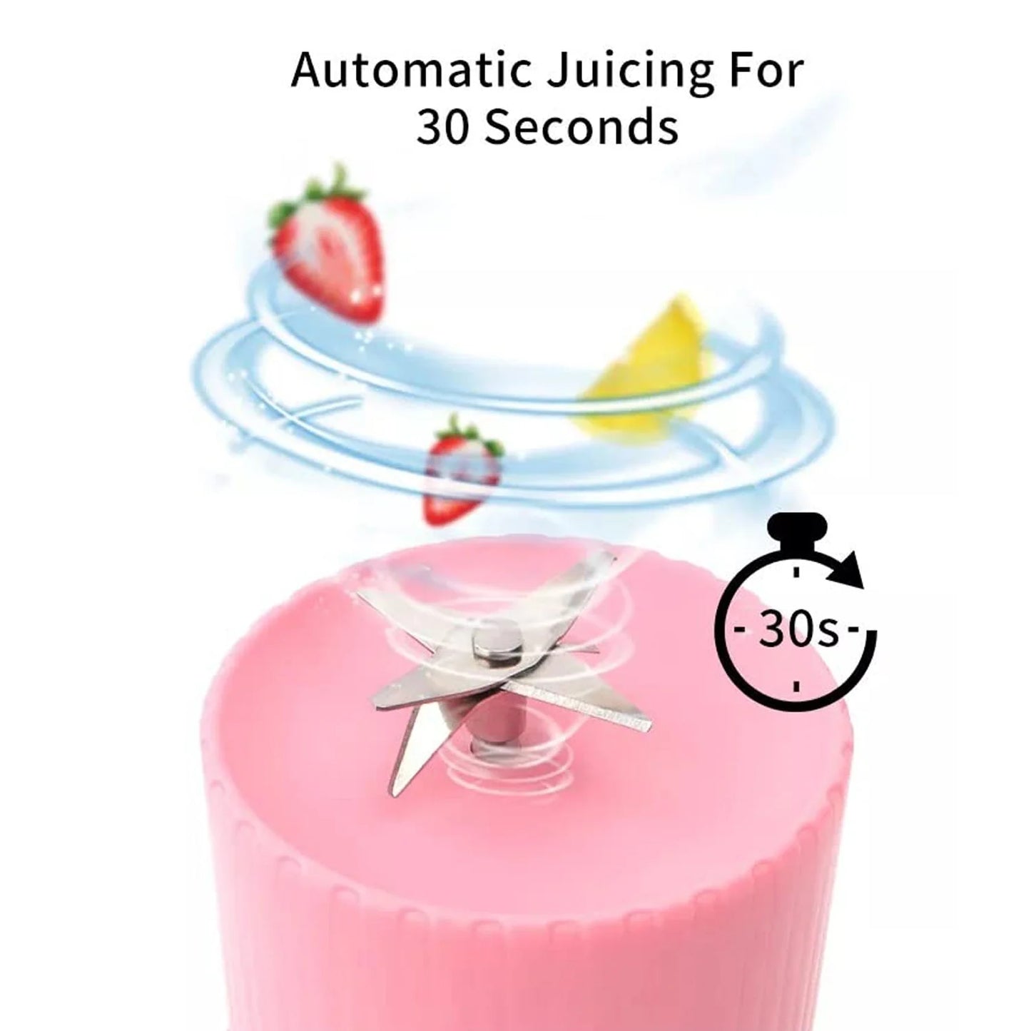 Portable Blender Juicer 420 ml – Rechargeable Smoothie Maker for Juice & Shakes (Multicolour)
