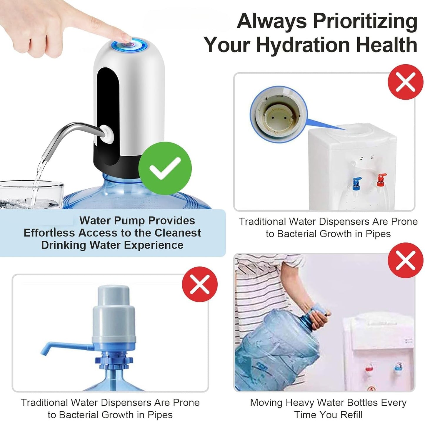 Automatic Wireless Water Dispenser Pump for 20 Litre Bottle – USB Rechargeable Water Can Pump (White)