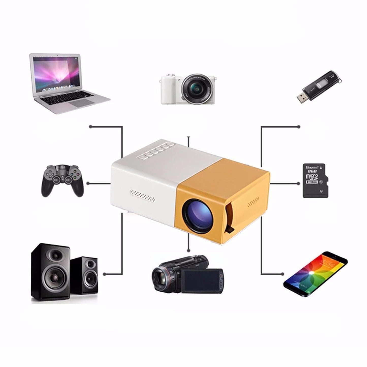 Pro Mini Portable LED Projector – Compact Home Cinema for Kids & Family Entertainment